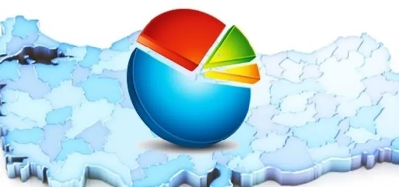 Başkanlığa destek yüzde 62