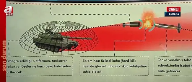 turk-tanklari-akkora-emanet-akkor-hangi-ozelliklere-sahip-1667554814852.jpg Türk tankları Akkor'a emanet! Akkor hangi özelliklere sahip? - 3