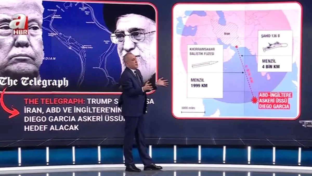 ABD ve İran arasında nükleer kriz: Yeni bir savaş sinyali mi? A Haber'de çarpıcı yorum: İsrail'in yerini Fransa alacak!