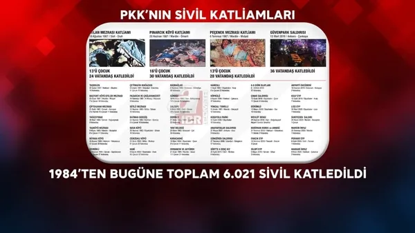 İçişleri Bakanı Süleyman Soylu ilk kez A Haber’de açıkladı! Gara’ya giden HDP’li vekil kimdi? FETÖ’nün şifreleri neler?