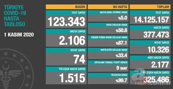 Canlı yayında rahatsızlanan Prof. Dr. Mehmet Ceyhan'ın sağlık durumuna ilişkin ilk açıklama 12