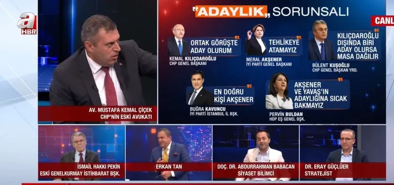 Ekrem İmamoğlu parti kurma yolunda! İletişim Başkanı'nın ismi bile belli! İşte Ekrem İmamoğlu'nun kurmasının beklendiği partinin adı