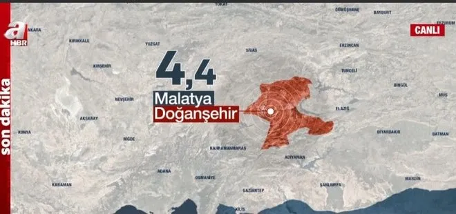 Malatya’da sallandı! Büyük bir depremin habercisi mi? Deprem uzmanı A Haber’de açıkladı