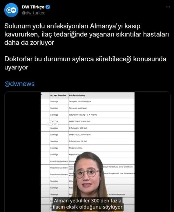 avrupanin-dinamosu-buyuk-zorda-enerji-krizinin-yaninda-ilac-krizi-de-patlak-verdi-hastaneler-iflasin-esiginde-1672161412440.jpg Avrupa'nın dinamosu zorda: Almanya'da enerji krizinin yanında ilaç krizi de patlak verdi! Hastaneler iflasın eşiğinde - 3