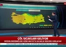 Meteoroloji uyardı! Son 100 yılın en yükseği...