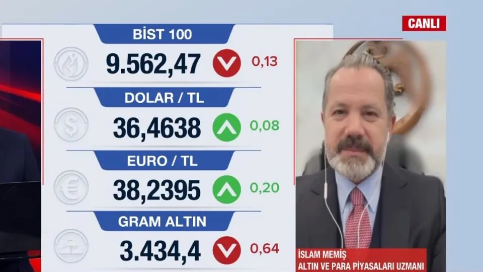 Altında rekor devam edecek mi? İslam Memiş A Haber’de gram altın için rakam verdi