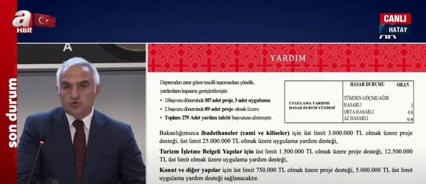 Kültür ve Turizm Bakanı Mehmet Nuri Ersoy'dan deprem bölgesine destek açıklaması - 3