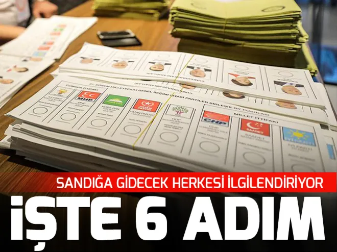 24 Haziranda nasıl oy kullanılacak? İşte 6 adımda oy kullanma rehberi...