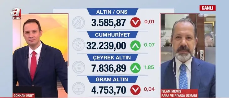 How much is a gram of gold? What's the new target? İslam Memiş gave the figure in A Haber: We need to pass.