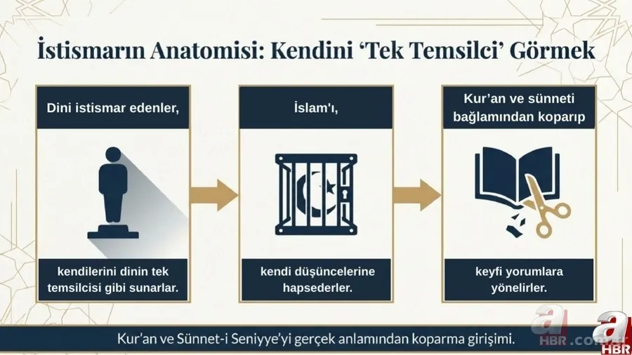 16 Ocak Cuma hutbesi konusu: Din istismarına ve aşırılığa dikkat çekildi 5