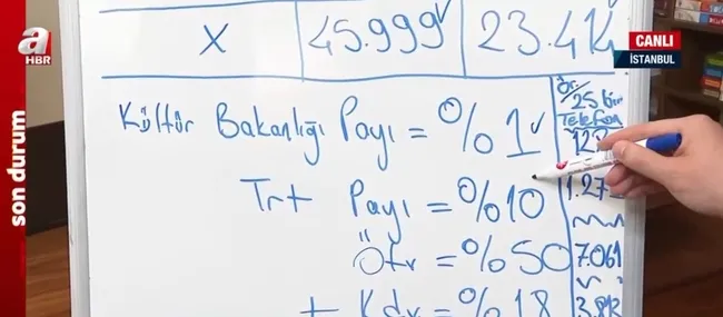 baskan-erdogandan-genclere-mujde-telefon-ve-bilgisayara-vergi-muafiyeti-10-gb-internet-1681296584279.jpg Gençlere telefon ve bilgisayarda vergi muafiyeti! Hesaplamalar yapıldı işte fiyatlar - 7