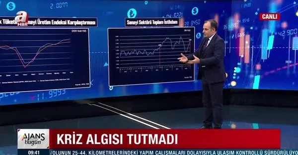 FOX TV’nin sanayi üretimi üzerinden yaptığı kriz algısı çöktü! A Haber canlı yayında grafiklerle yalanlandı
