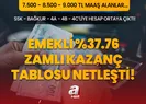 Emekli %37.76 oranlı zamlı kazanç tablosu netleşti!