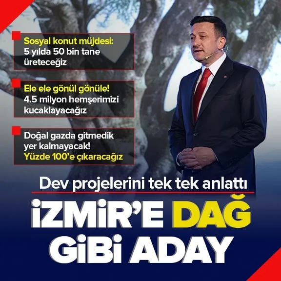 Cumhur İttifakı’nın İzmir Büyükşehir Belediye Başkan adayı Hamza Dağ: 5 yılda 50 bin tane sosyal konut üreteceğiz