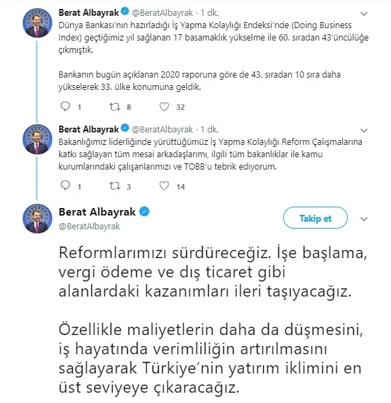 Berat Albayrak: İş Yapma Kolaylığı Endeksi'nde 10 basamak daha yükseldik - 1