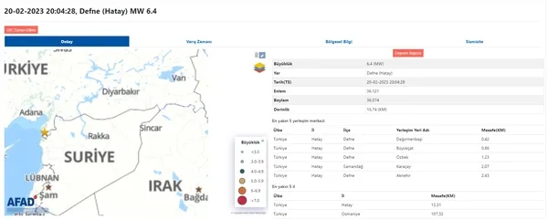 Ümit Özdağ Hatay depremine canlı yayında yakalandı: Bismillahirrahmanirrahim