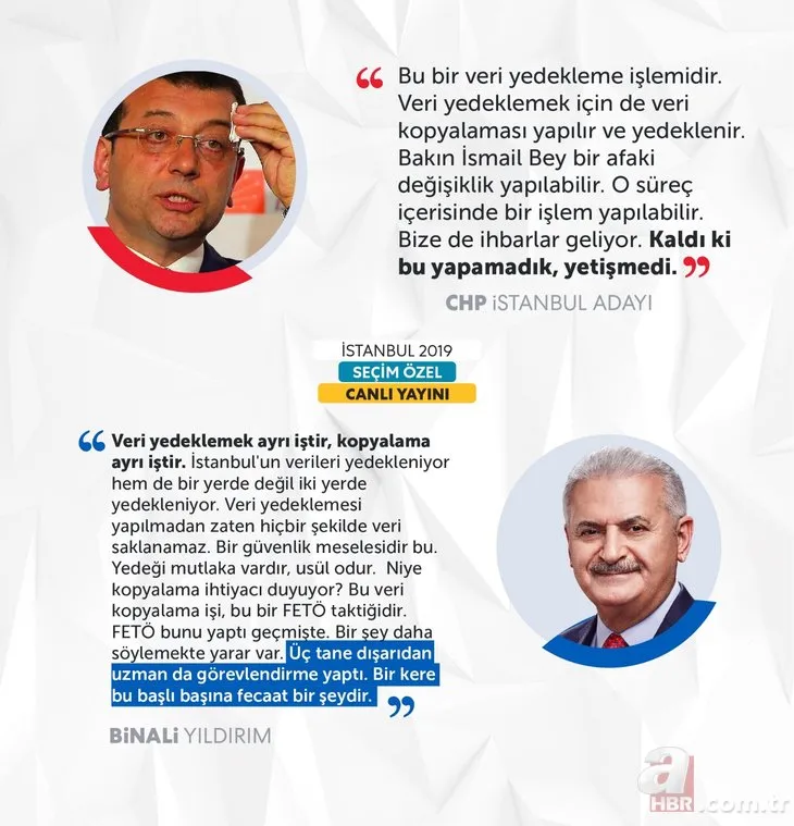 Küçükkaya ve İmamoğlu'nu 'Yıldırım' çarptı!