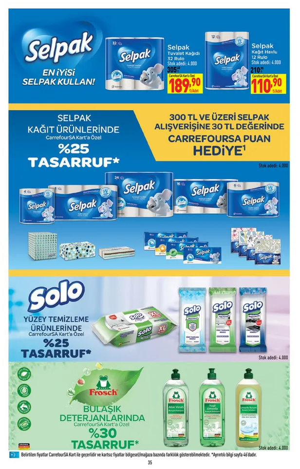 Carrefour 18 Eylül indirim kataloğu: Carrefour uygun fiyata Playstation 4, kıyma, et, balık kahve makinesi, sıvı yağ satışa sunuluyor - 18