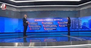 Gayrimenkul Sertifikası dönemi başladı!