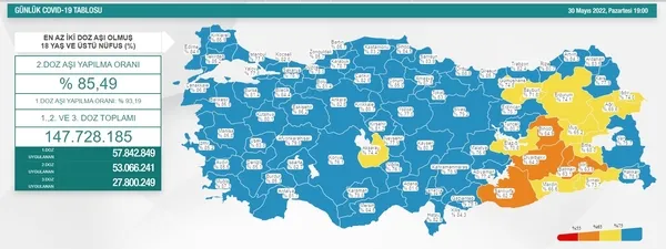 Sağlık Bakanlığı korona virüs tablosu | 30 Mayıs 2022 güncel vefat - vaka - aşılama rakamları