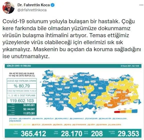Son dakika: Sağlık Bakanlığı günün koronavirüs tablosunu paylaştı | 23 Kasım vaka ve vefat sayıları - 2