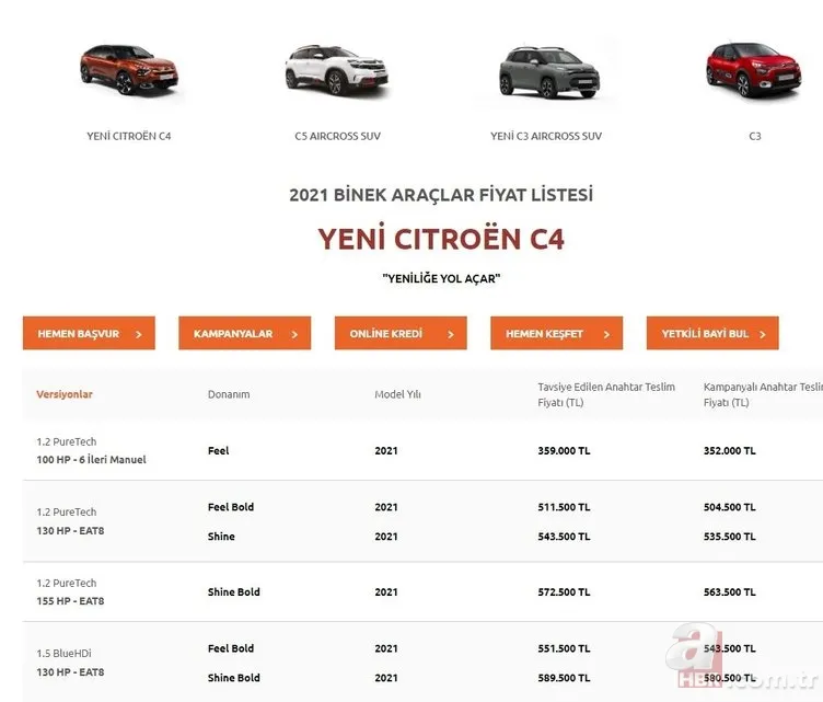 Firmalar yeni yıl öncesi tek tek açıkladı! Dolar ve euro kurlarındaki sert düşüş sonrası fiyatlar indi | İşte güncel sıfır otomobil fiyat listesi 20