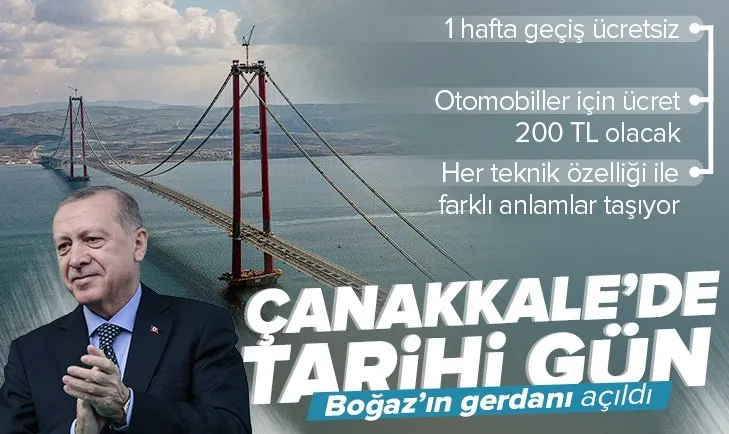 Çanakkale’de tarihi gün! Başkan Erdoğan 1915 Çanakkale Köprüsü’nün açılışını yaptı | İşte geçiş ücreti