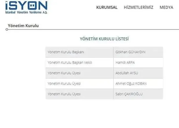 Makam aracı saltanatı! CHP Milletvekili Gökhan Günaydın İBB’nin aracını bırakmadı