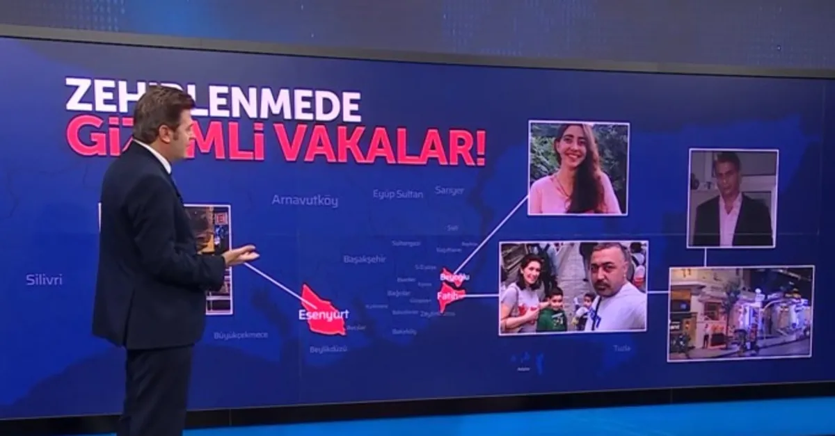 Zehirlenmede gizemli vakalar