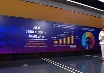 LGBT derneklerini kim finanse ediyor?