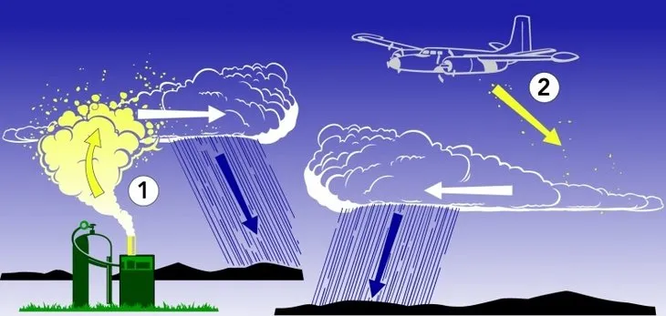 Bulut Tohumlaması nedir, ne işe yarar? Dubai’nin sel almasının nedeni bulut tohumlama mı? Yapay yağmurun maliyeti ne kadar, kaç dolar?