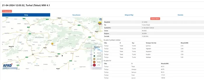 tokatta-bir-deprem-daha-afad-detaylari-son-dakika-olarak-duyurdu-son-depremler-listesi-1713702717377.jpg