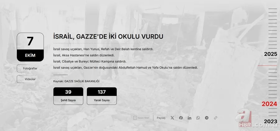 Katil İsrail'e dijital sicil defteri: Gün gün soykırımın şeceresi tutuldu 7