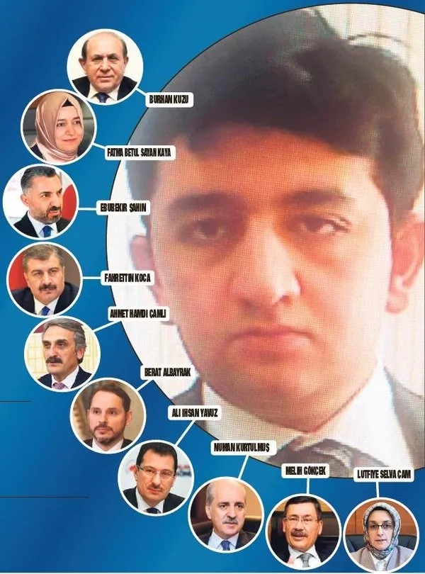 Son dakika: Trol savcı Özcan Muhammed Gündüz yine duruşmaya katılmadı! 6 yılla yargılanıyor - 3