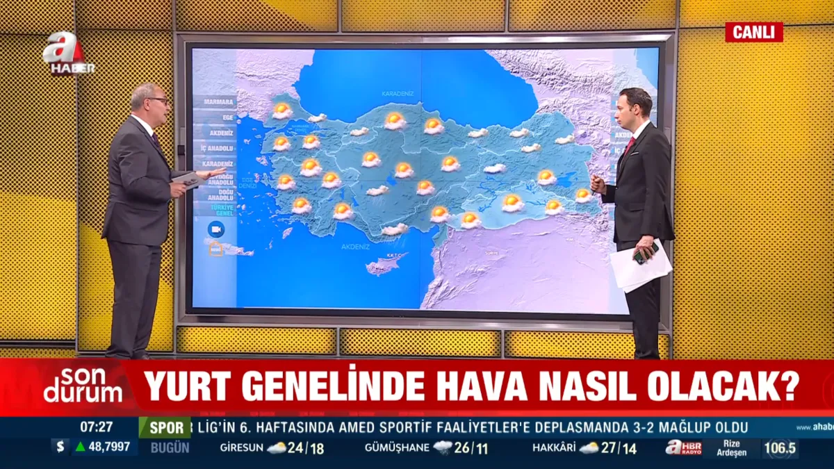 Yeni haftada hava nasıl değişecek? Meteoroloji'den sıcaklık, sağanak ve toz taşınımı uyarısı - 2