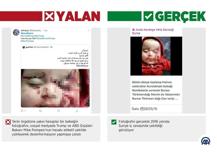 PKK yanlılarından sosyal medyada Trump’ı manipülasyon çabası