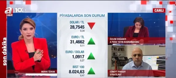 Son dakika | Merkez Bankası’nın faiz kararı belli oldu