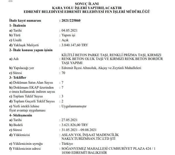 CHP’li Edremit Belediyesi’nde ihale skandalı: Her yol Aslan’a çıktı! Bakanlık harekete geçti