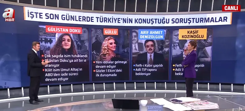 son-gunlerde-turkiyenin-konustugu-sorusturmalar-1789636719733.png (foto: ahaber.com.tr)