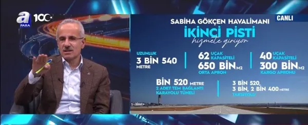 Ulaştırma ve Altyapı Bakanı Abdulkadir Uraloğlu’ndan A Para’da önemli açıklamalar: 38 dev proje hayata geçti