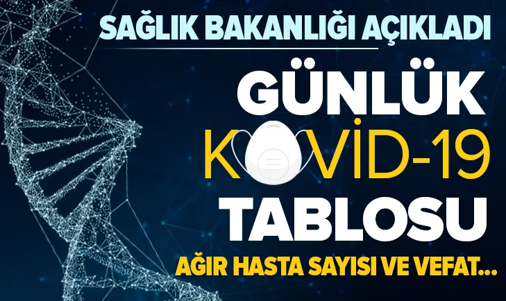 Sağlık Bakanlığı 28 Mart 2021 Kovid-19 tablosunu açıkladı! Türkiye'de koronavirüsten kaç kişi öldü?