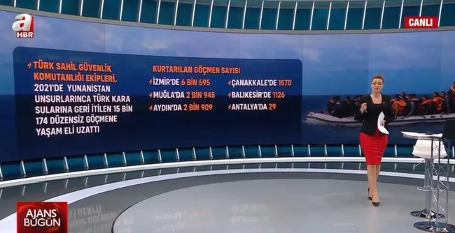 2021de-yunanistan-15-bin-kisiyi-olume-terk-etti-turkiye-yasam-eli-uzatti-1643955624179.jpg 2021'de Yunanistan 15 bin kişiyi ölüme terk etti! Türkiye yaşam eli uzattı - 1