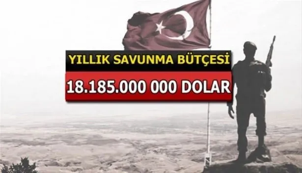 Yeri göğü inletiyorlar! İşte İslam ordusunun gücü