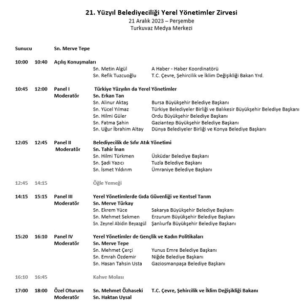 cevre-sehircilik-ve-iklim-degisikligi-bakani-mehmet-ozhaseki-21-yuzyil-belediyeciligi-yerel-yonetimler-zirvesi-1703074051801.jpeg Turkuvaz Medya'da Yerel Yönetimler Zirvesi! Bakan Mehmet Özhaseki de konuşma yapacak - 1