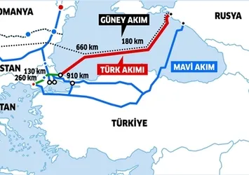 Rus Federasyon Konseyi'nden Türk Akımı'na onay
