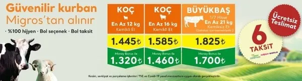 Kurbanlık fiyatları ne kadar 2020? A101, Migros, Carrefoursa kurban fiyatları kaç para?