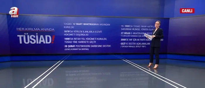 TÜSİAD’dan laiklik açıklaması! 28 Şubat zihniyeti yine devrede! Dünden bugüne TÜSİAD duruşu