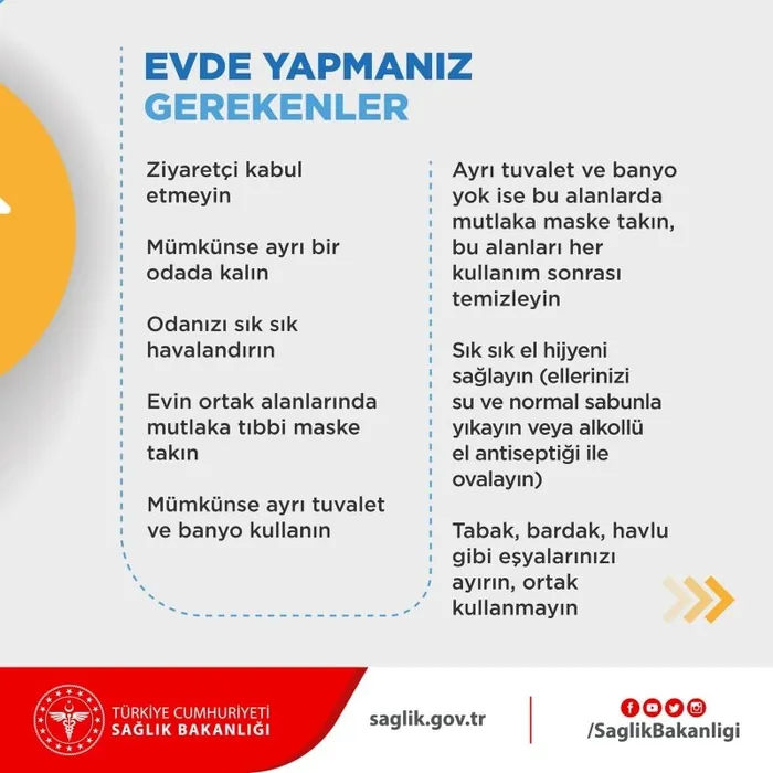 1583902050846.jpg Son dakika: Sağlık Bakanlığı'ndan koronavirüs paylaşımı! 14 gün kuralı... - 3