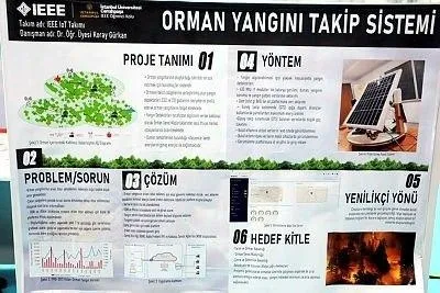 Elazığ depreminden ilham aldılar! TEKNOFEST'e katılan öğrencilerden orman yangınlarına sensörlü çözüm