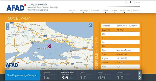 Son dakika: İstanbul'da peş peşe depremler - 1